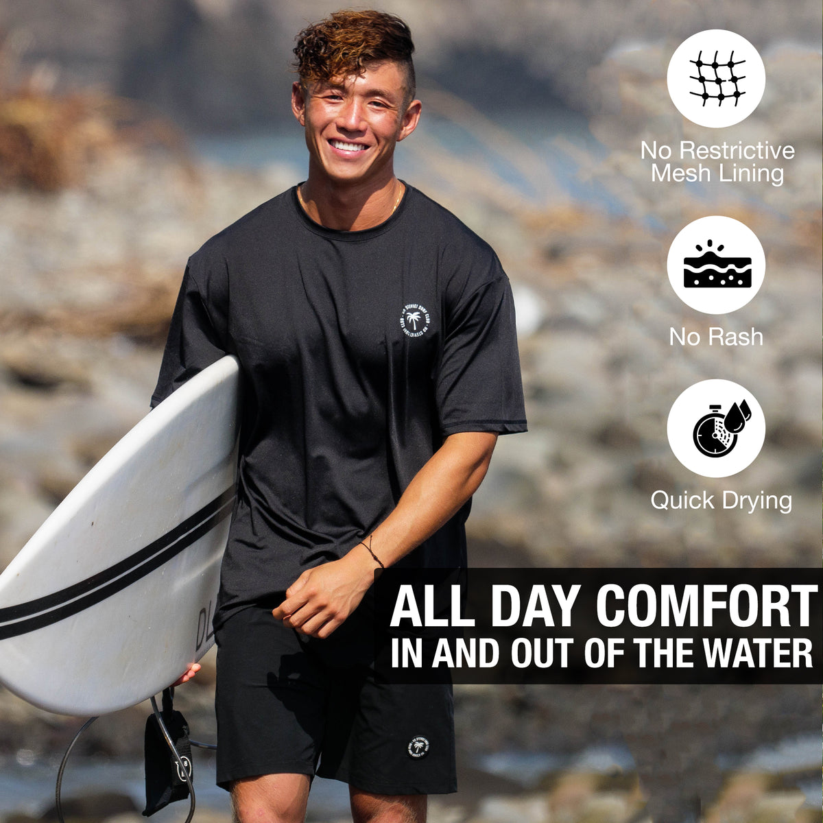 No Rash Comfort Surfing Boardshorts