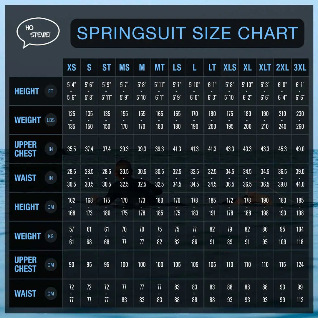 Men's Short Sleeve Long Leg Wetsuit