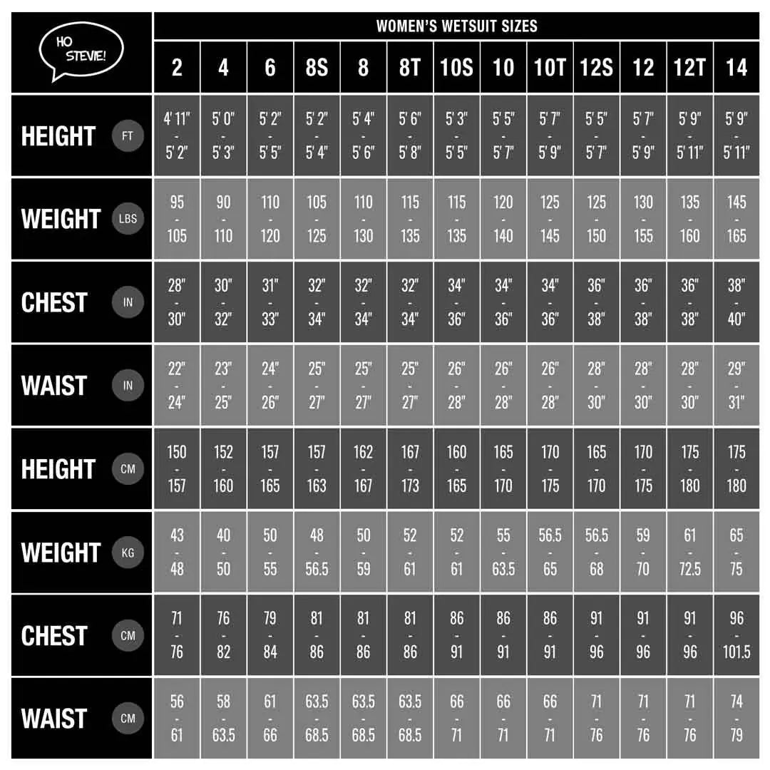 Women's Surfing Wetsuit