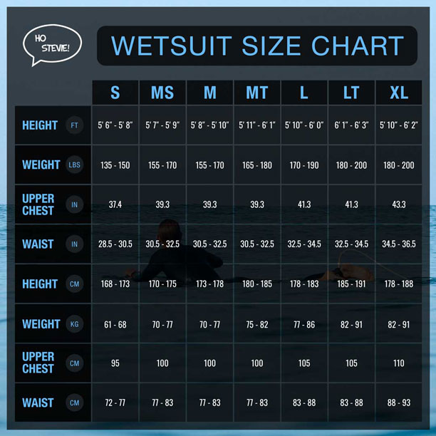 Ho Stevie! Men's Wetsuit Size Chart
